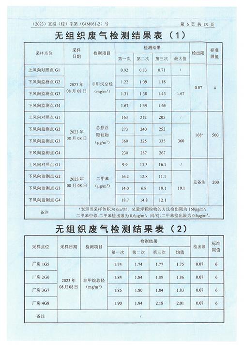 LD体育验收监测报告表_49.png